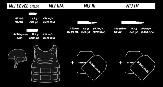 Nylon-Molle-System-Kampf-Schutzkleidung für Militär und Strafverfolgung