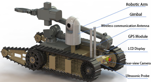 Kompaktes Militär-Eod Arbeitszeit 2-5 Stunden Roboter Größe 70*49*18 Batterie Wiederaufladbare Lithiumbatterie